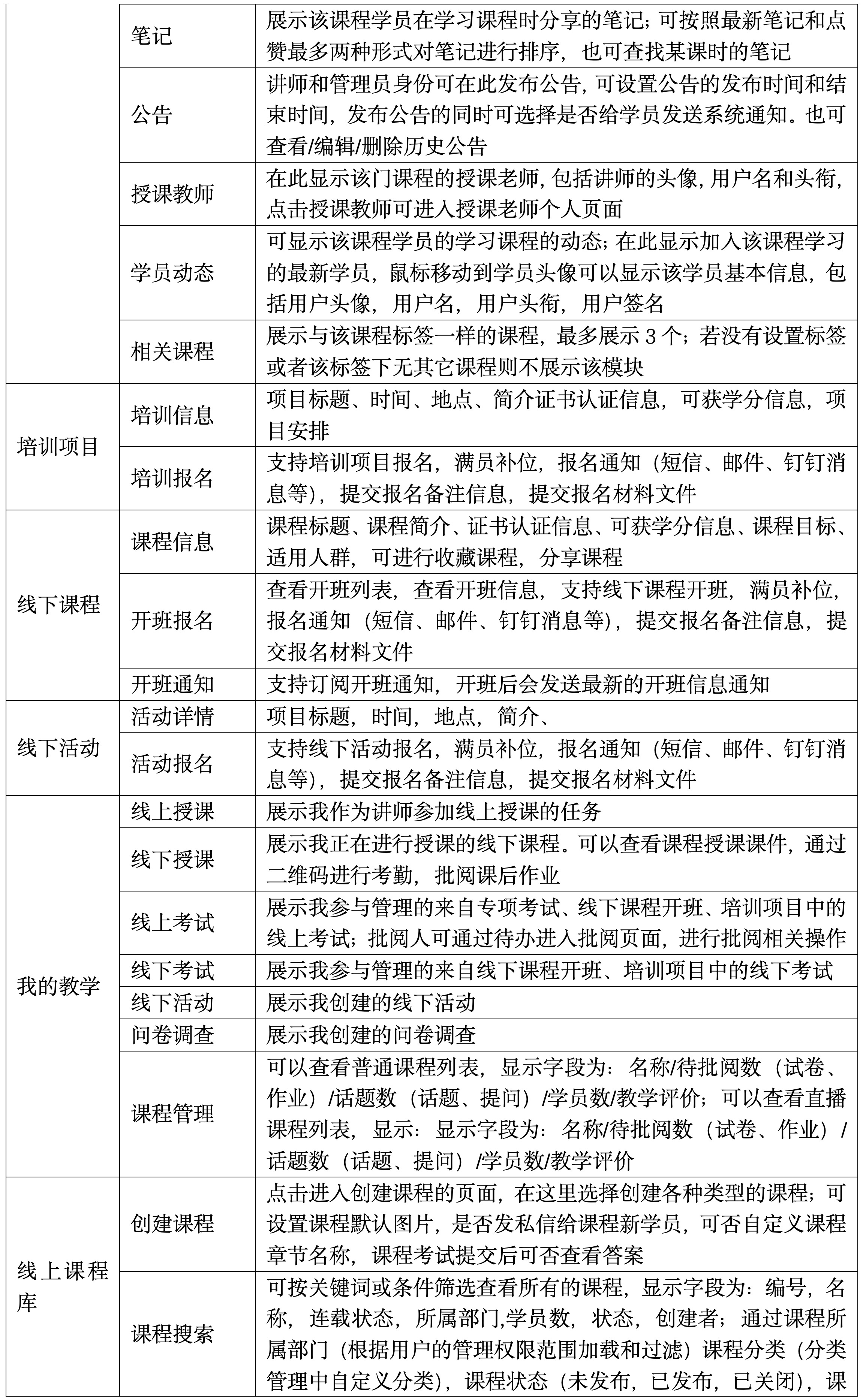 E-表格整理中转_04.png