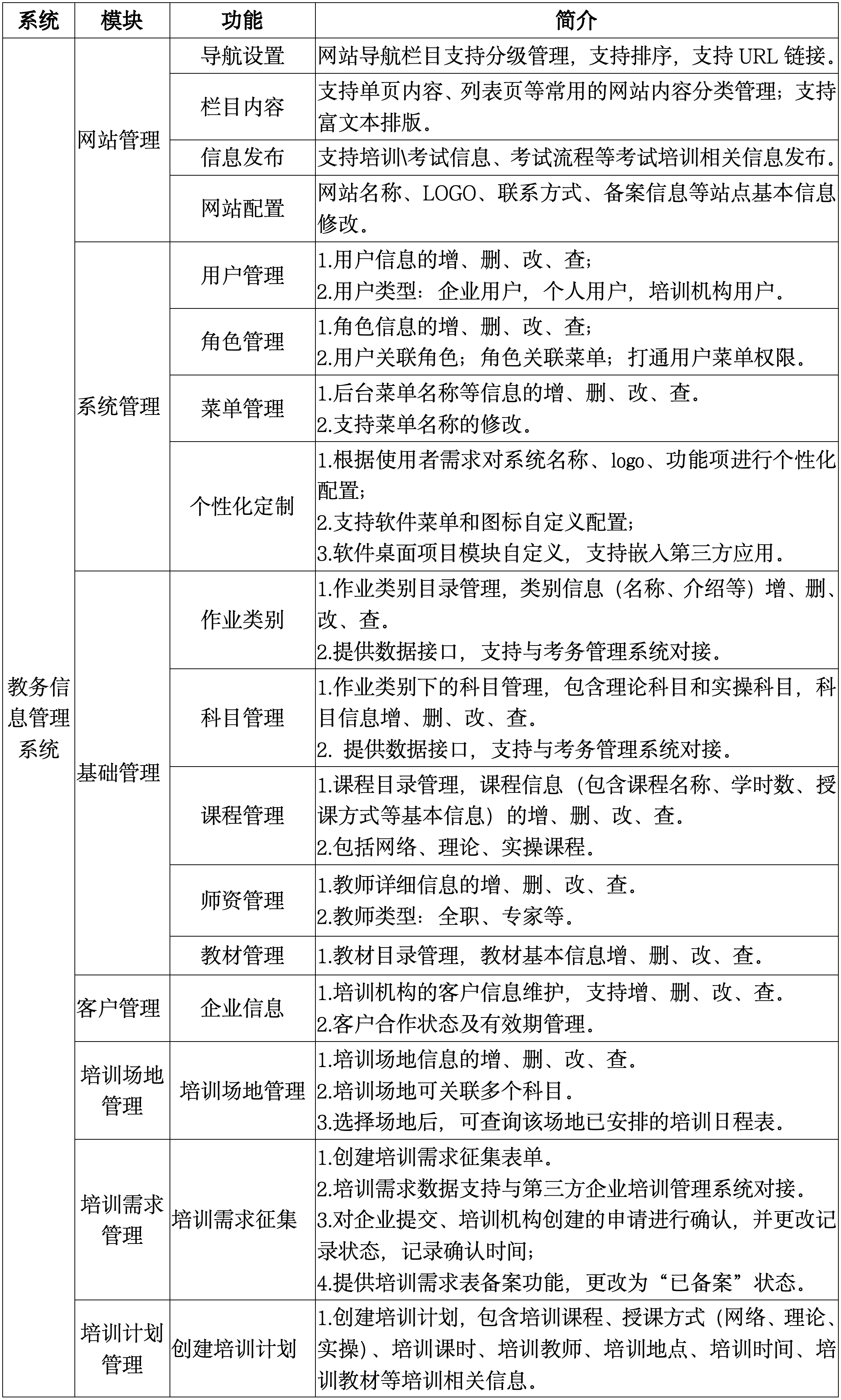 F-表格整理中转_01.png