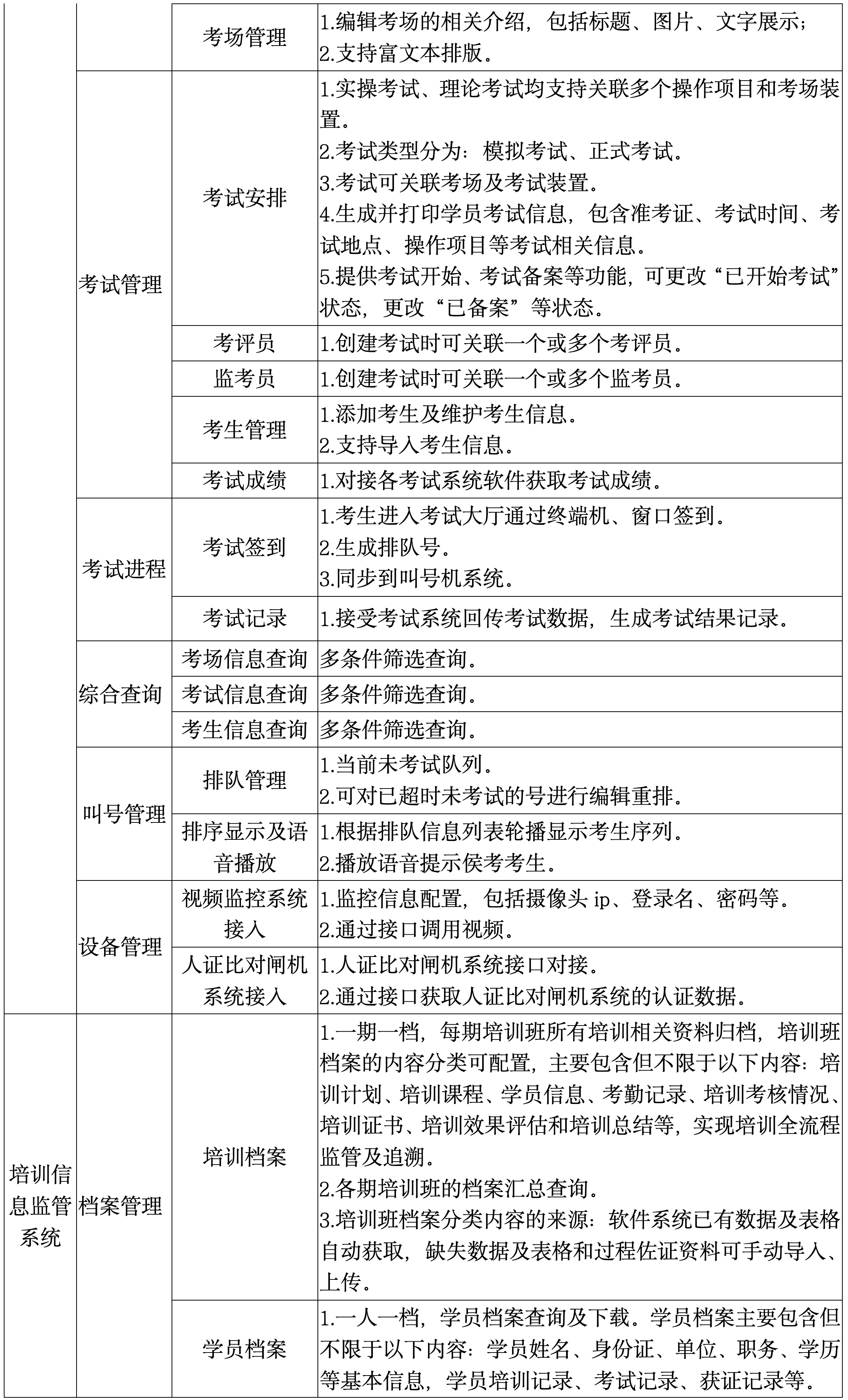 F-表格整理中转_03.png
