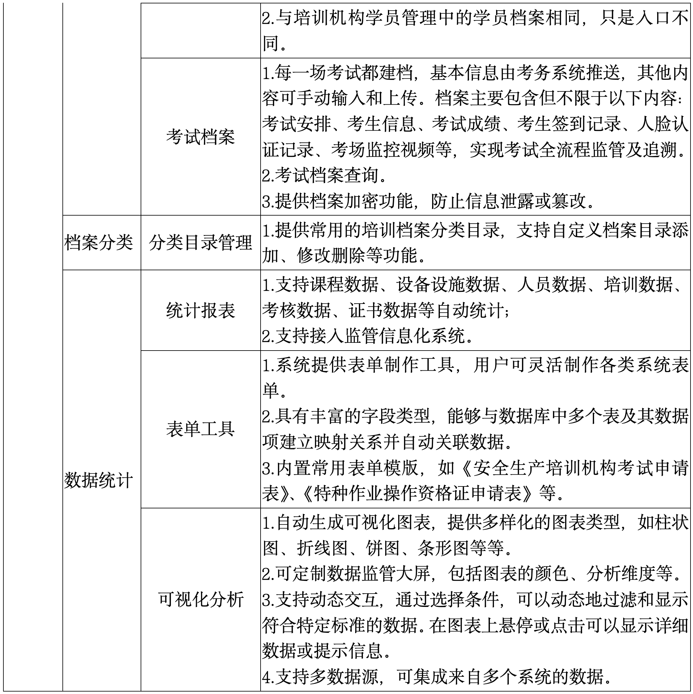 F-表格整理中转_04.png
